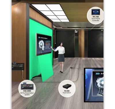 Hệ thống vận hành trung tâm thuyết trình nội dung số Hệ thống vận hành trung tâm thuyết trình nội dung số